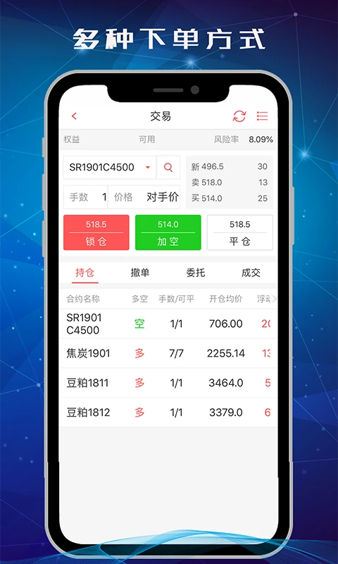 中信期货交易版图5