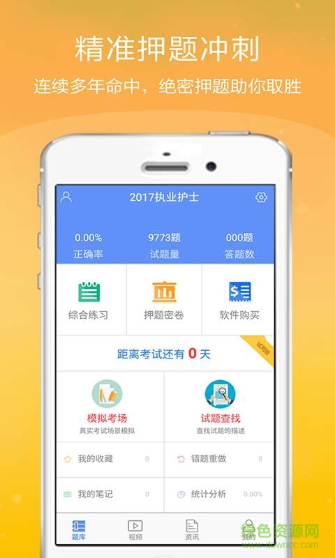 执业护士金考点图2