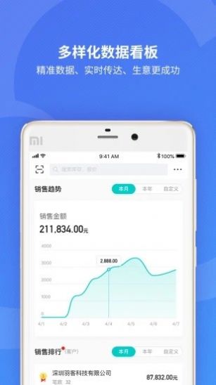 金蝶精斗云标准版图1