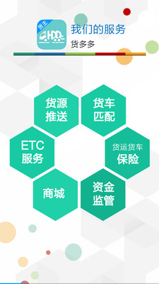 货多多货主版图4