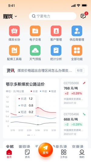 国能e商图5