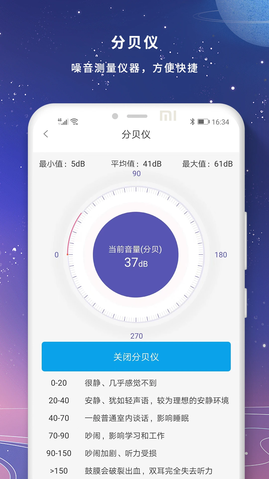 高清夜视放大镜图4