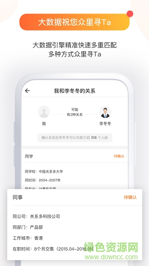 保险关系多图2