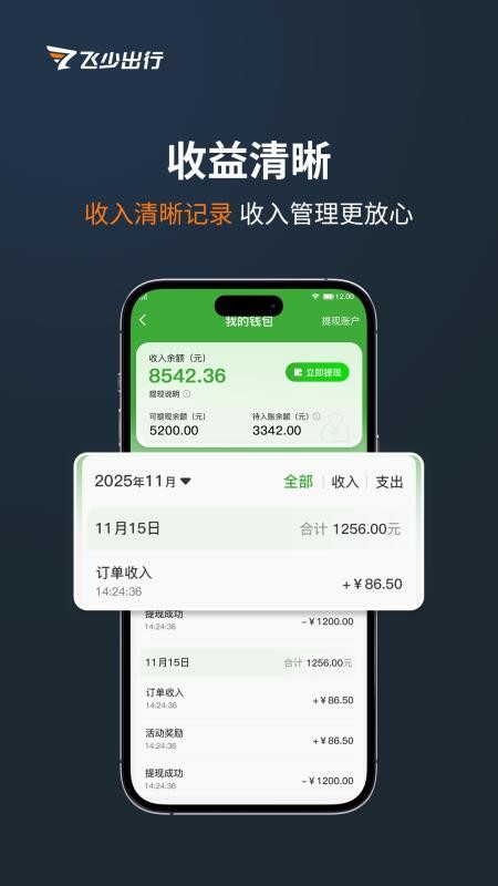 飞少司机图2