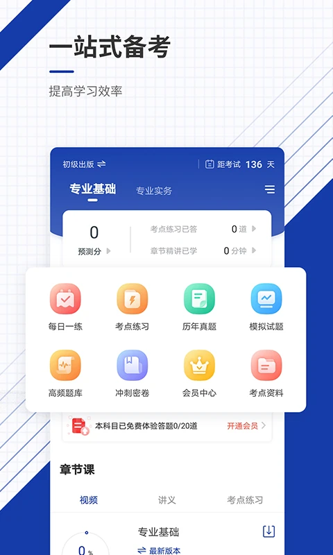 出版资格准题库图2