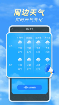 天气预报卫星报 天气预报卫星报