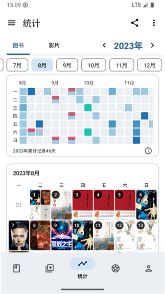 乐记图2