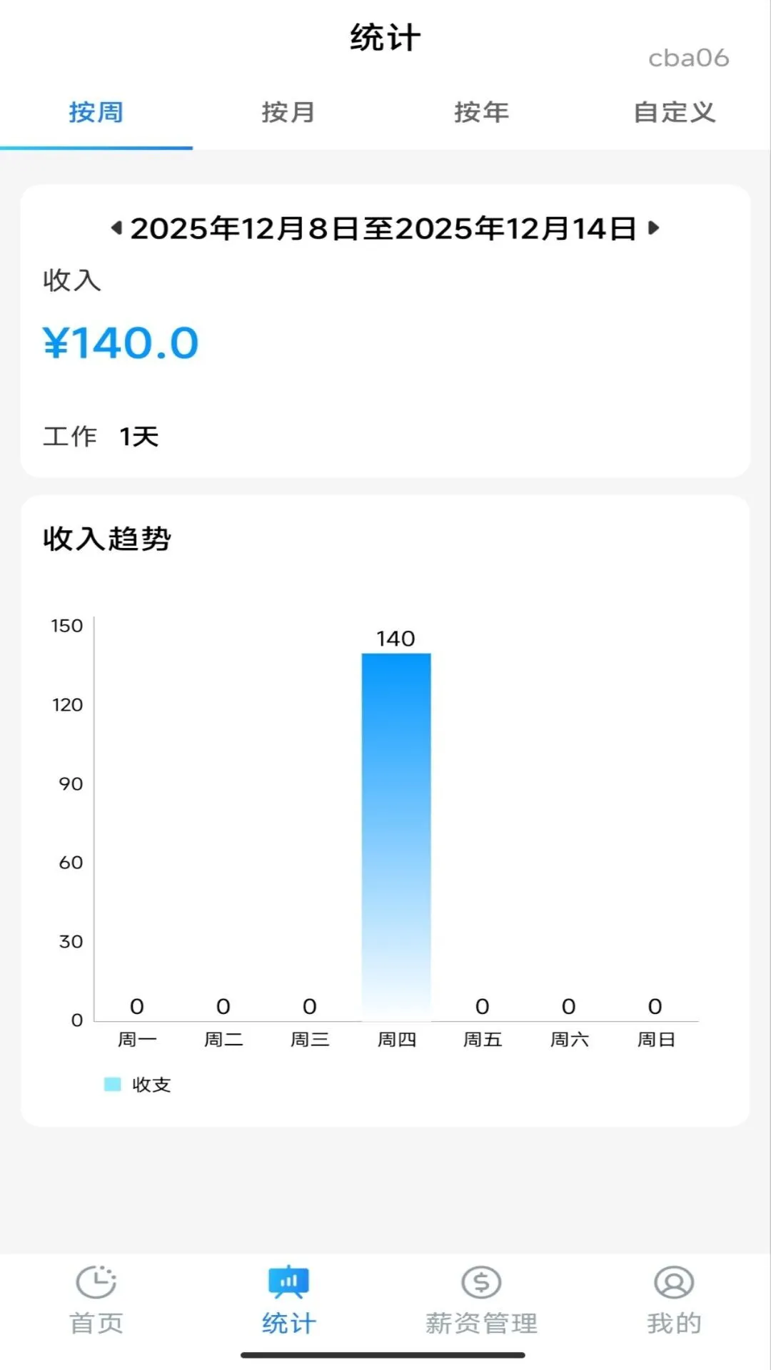 安心加班记工 安心加班记工