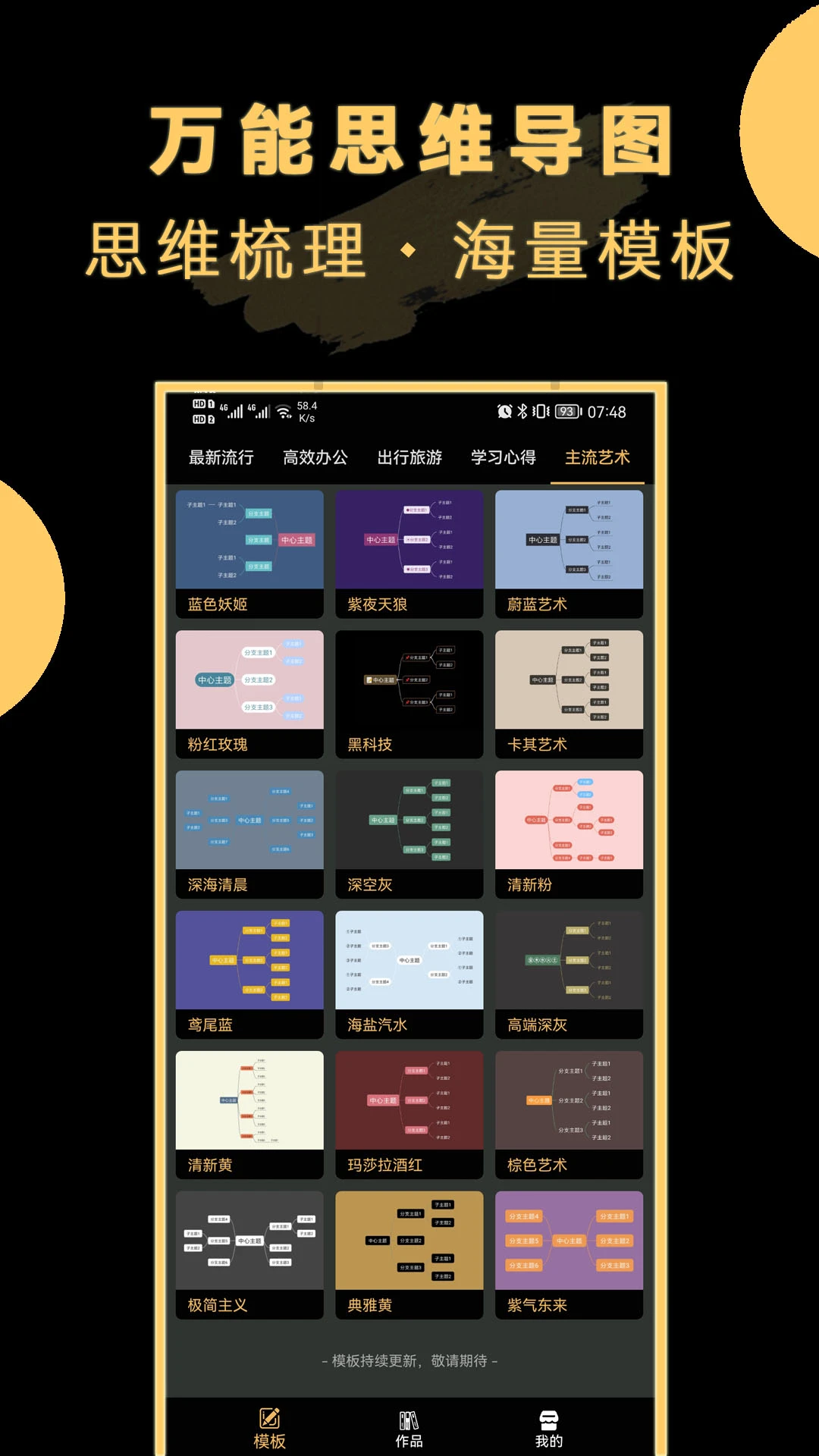 万能思维导图图2