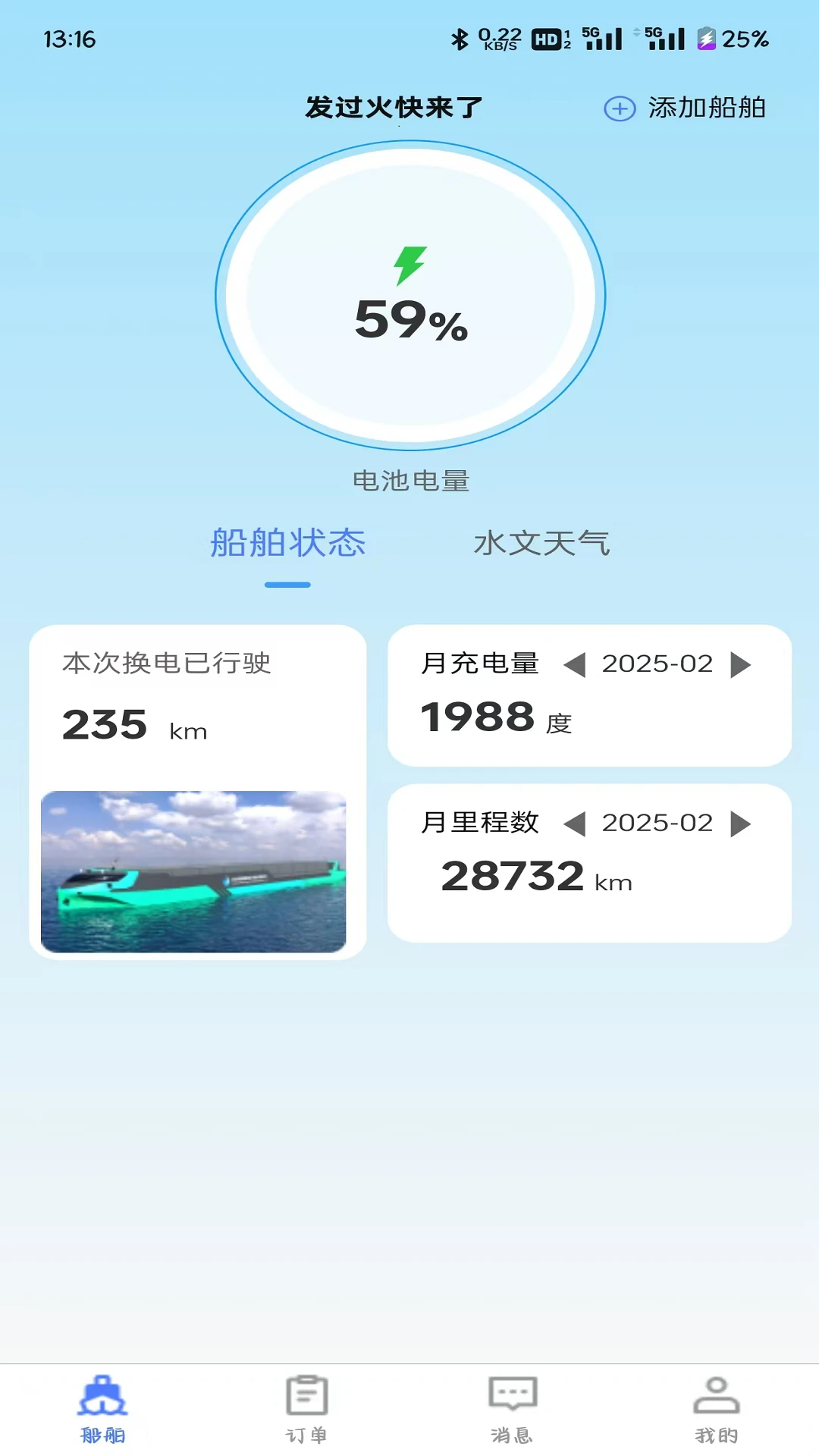 船e换