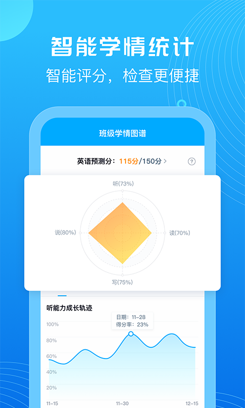 E听说教师图5