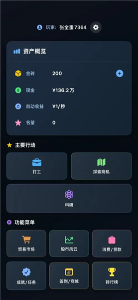 从零开始的首富图1