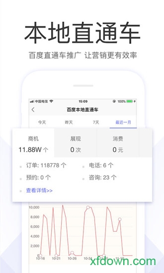 百度糯米商家