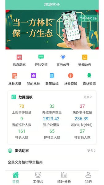 增城林长图4