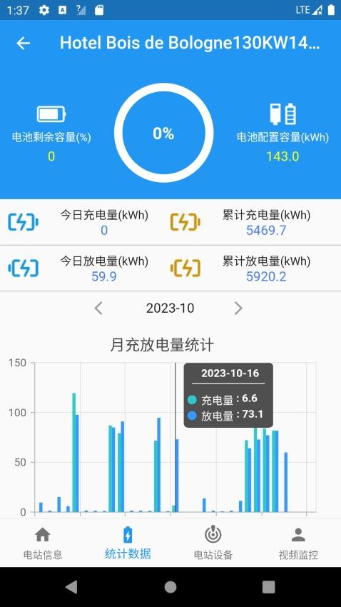 SolarEMS官网版图4