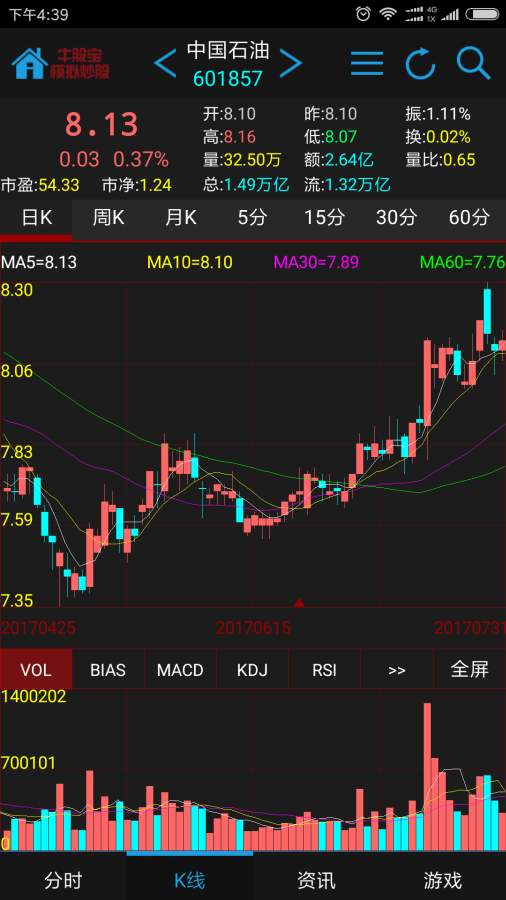 牛股宝手机炒股票图5