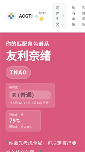 ACGTI二次元人格测试图1