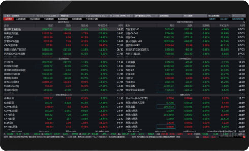 Wind金融终端图2