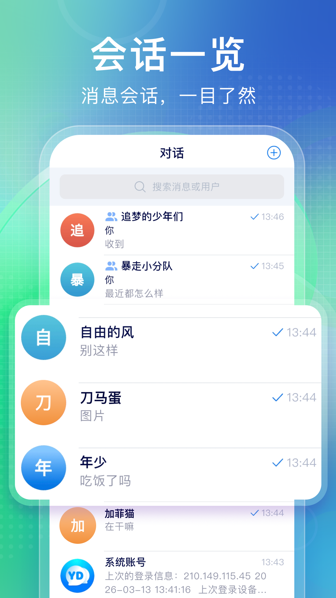 语达图2