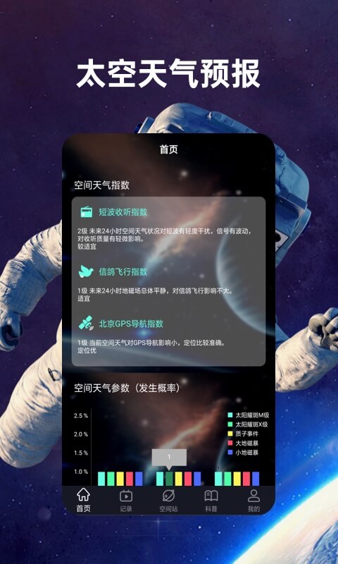 火星空间站图1