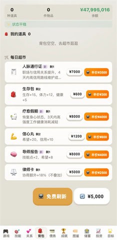 负产阶级图1