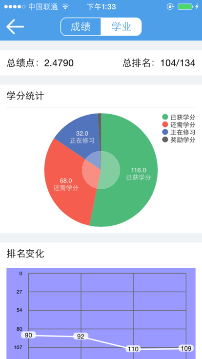 福大教务通图2