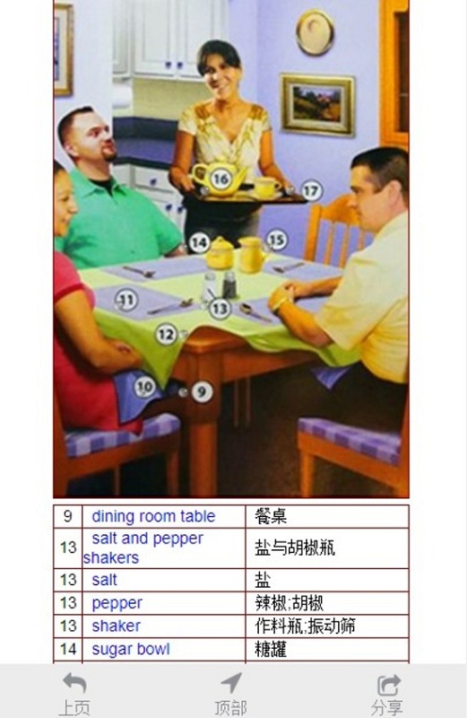 图解英语单词图2