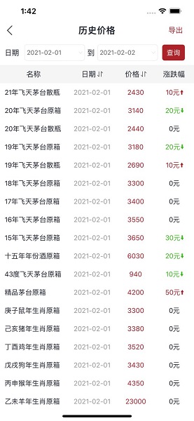 茅台防伪溯源2021官方版