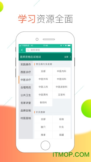 医线通图1