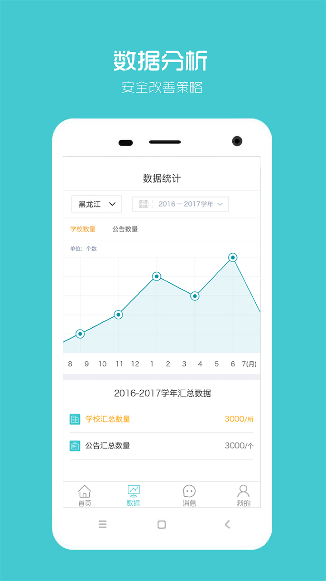 阳光智园厂商图2