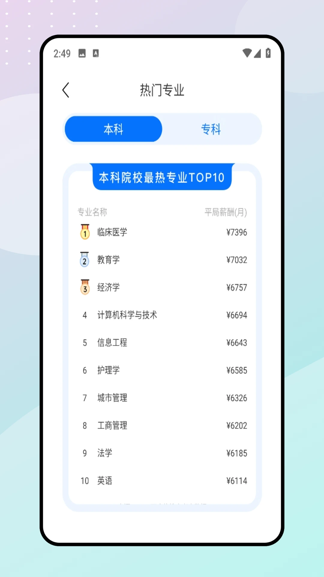 智慧树课堂 智慧树课堂