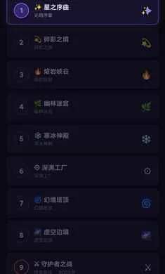 这一关难度飙升图4