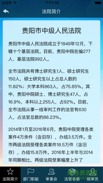 贵阳审务通图2