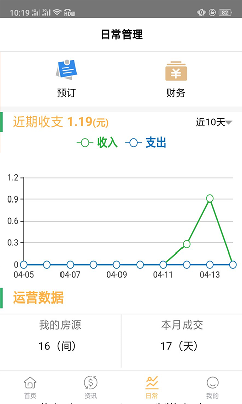飞登公寓-业主 飞登公寓-业主