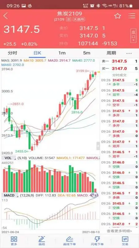 紫金天风期货图4