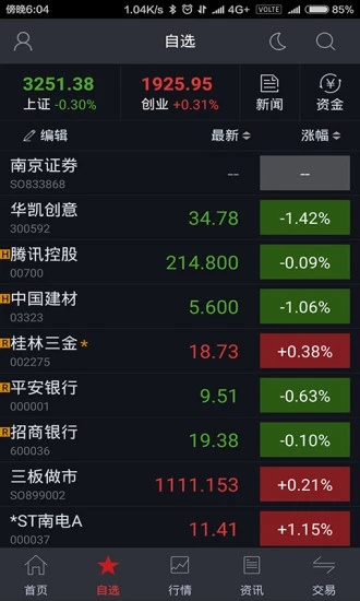 南京证券交易系统图1