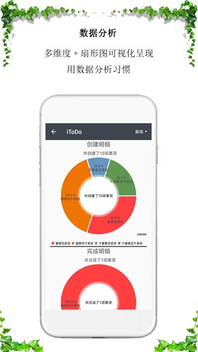 iToDo(时间管理app) 安卓版v3.5.0