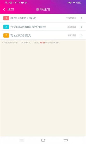 妇产科主治医师总题库图1