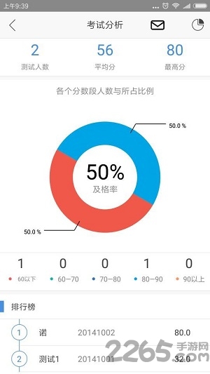 卓越课堂图3
