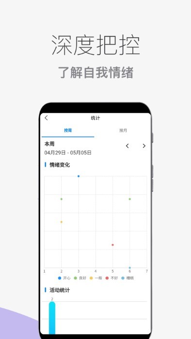 心情情绪助手图3