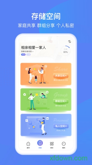 和逸云家庭云存储图3