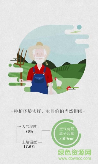 膳管汇图2