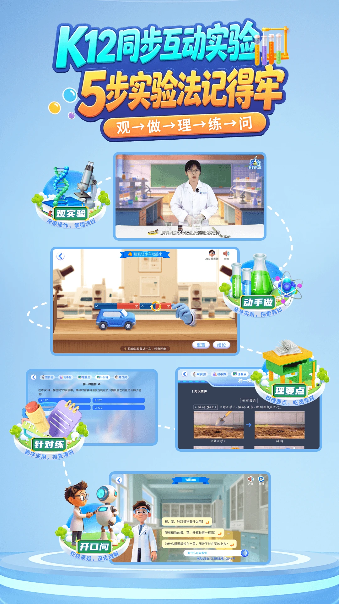 科学要实验图2