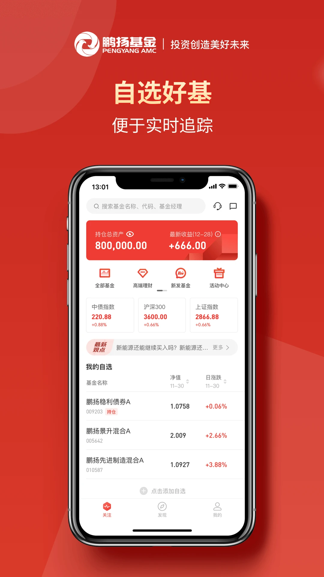 鹏扬好基通图1