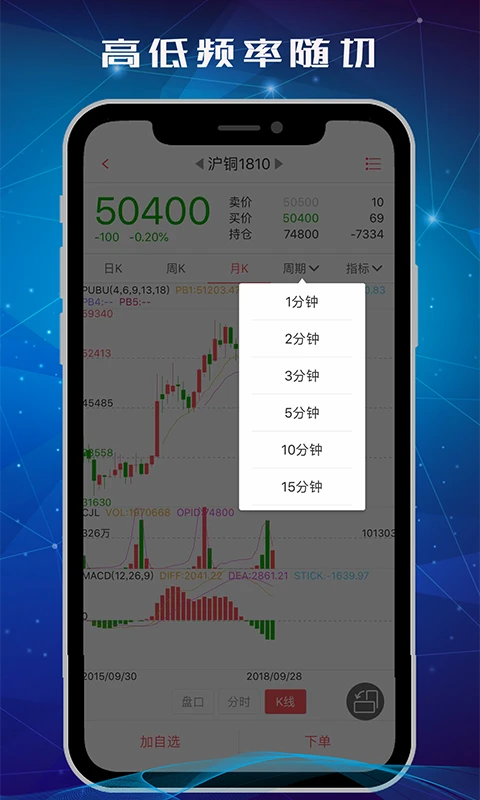 中信期货交易版
