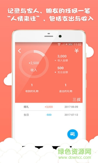 人情账单gratitude list图1