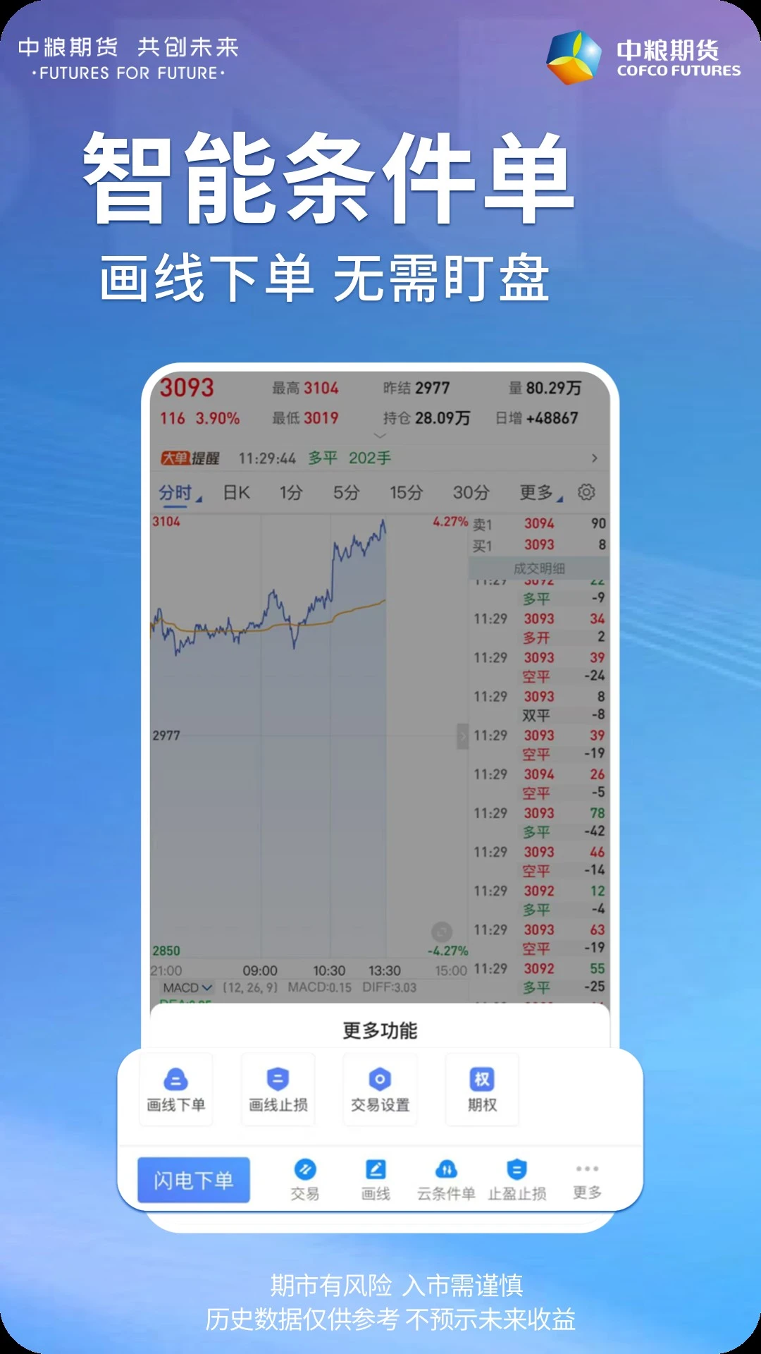 中粮期货交易版图3