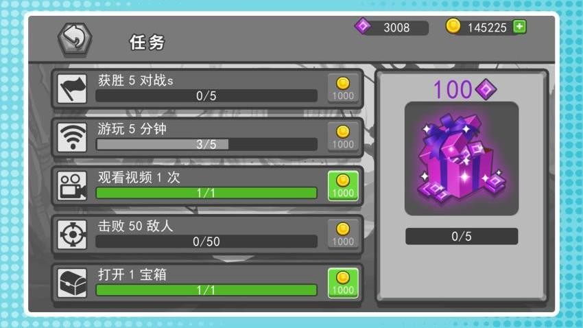 勇敢小分队图2