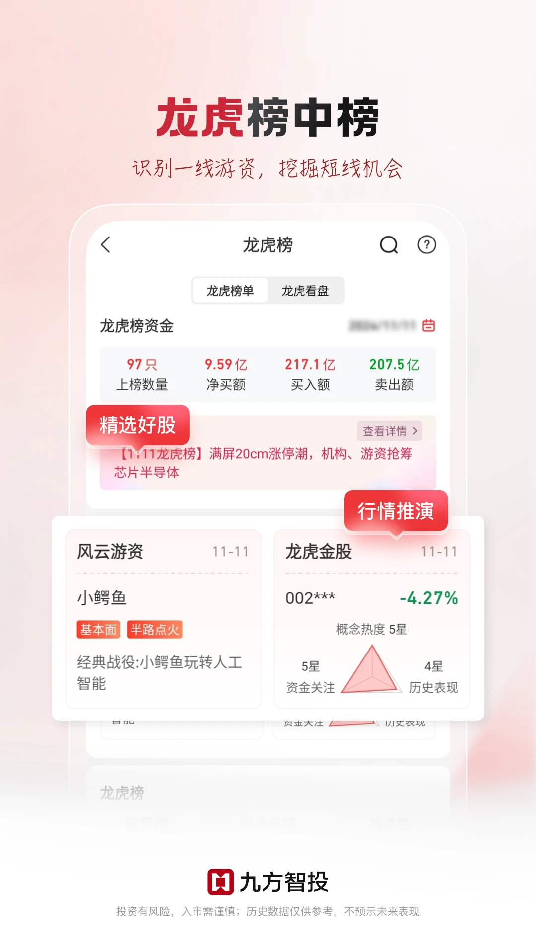 九方智投图5
