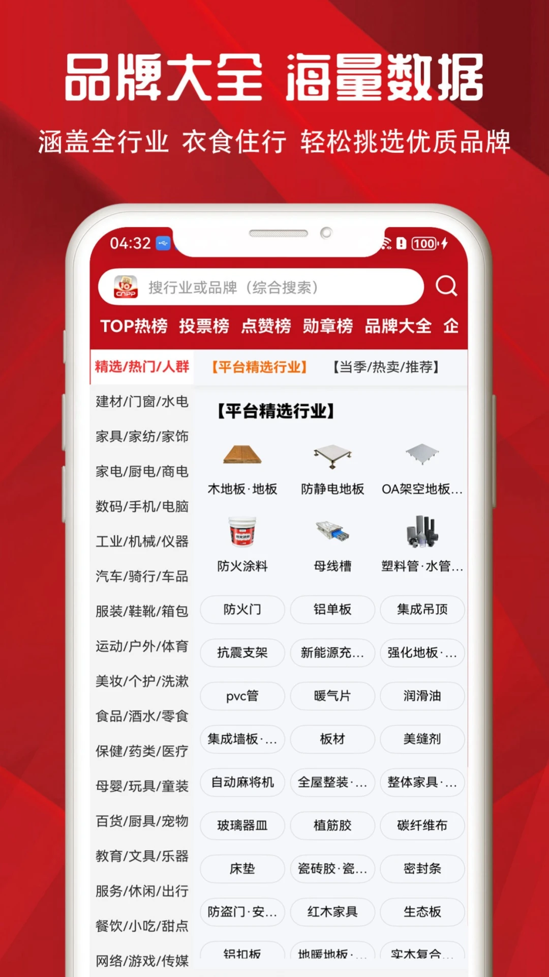 十大品牌CNPP图3